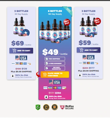 neuroprime supplement, neuroprime sale